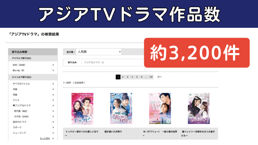 アジアドラマ作品