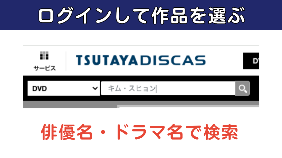TSUTAYAディスカスレンタルの手順