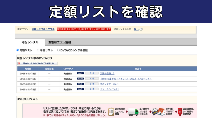 TSUTAYAディスカスレンタルの手順