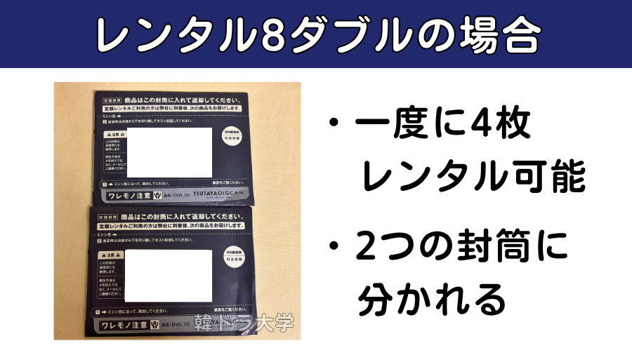 TSUTAYAディスカスレンタルの手順