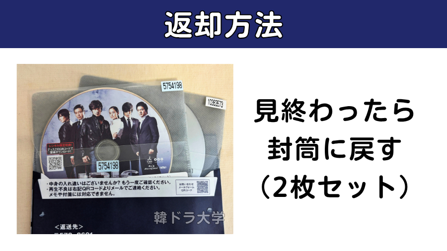 TSUTAYAディスカスレンタルの手順