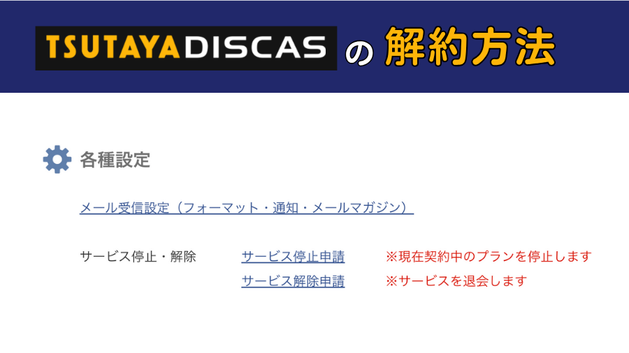 TSUTAYAディスカスの解約方法